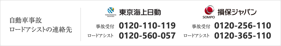 自動車事故・ロードアシストの連絡先