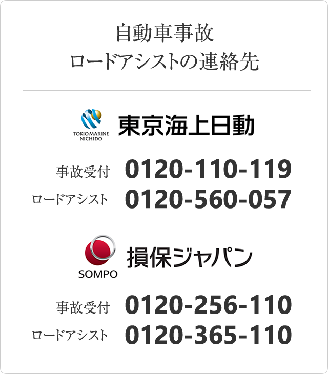 自動車事故・ロードアシストの連絡先